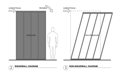 build-llc-shearwall-diagram-23